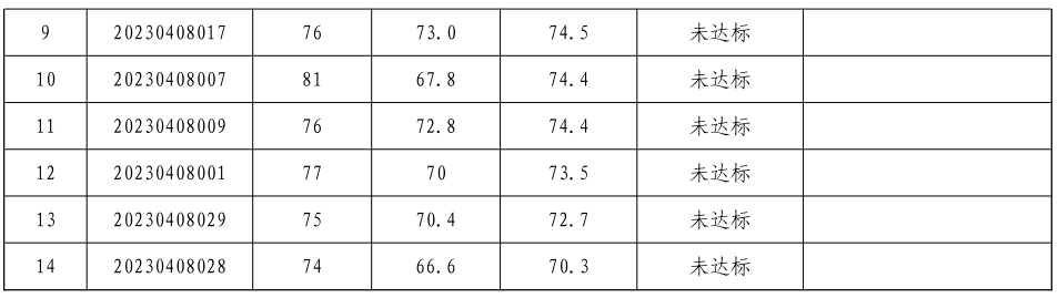 微信圖片_20230409094205.png 微信圖片_20230409094205.png